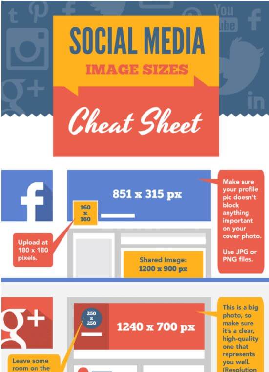 Social Media Image Sizes