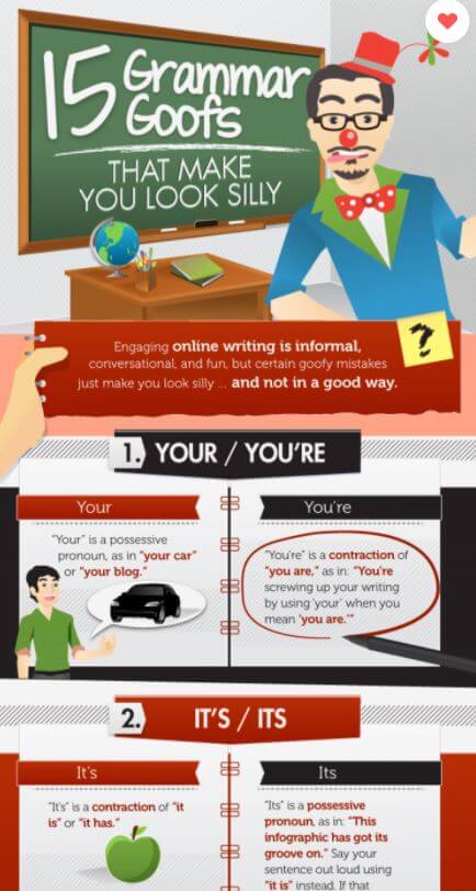 15 grammer goofs infographic