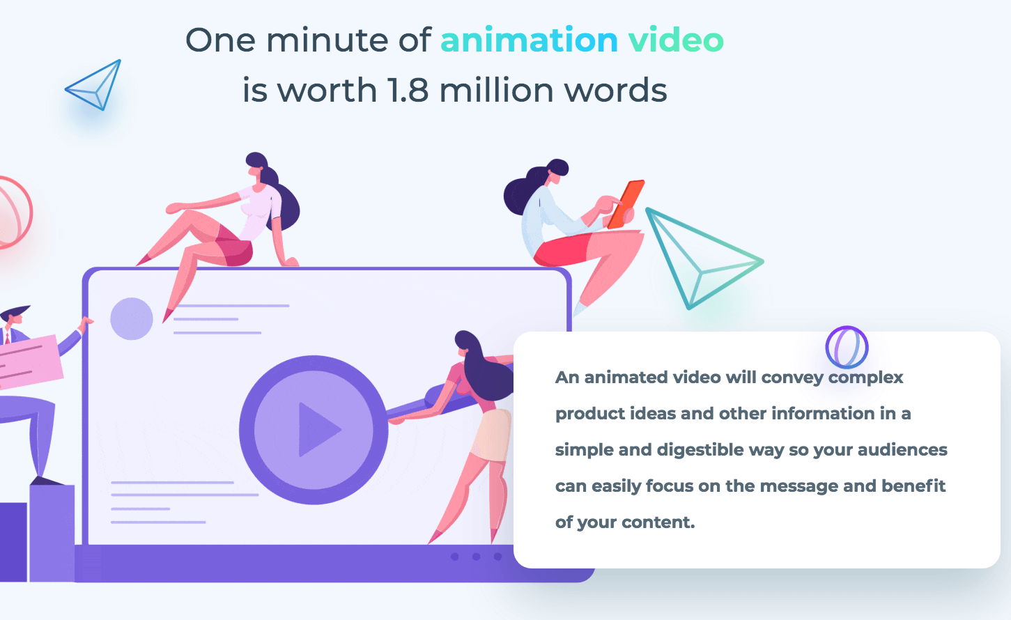 Graphic showing the purpose of animated explainers
