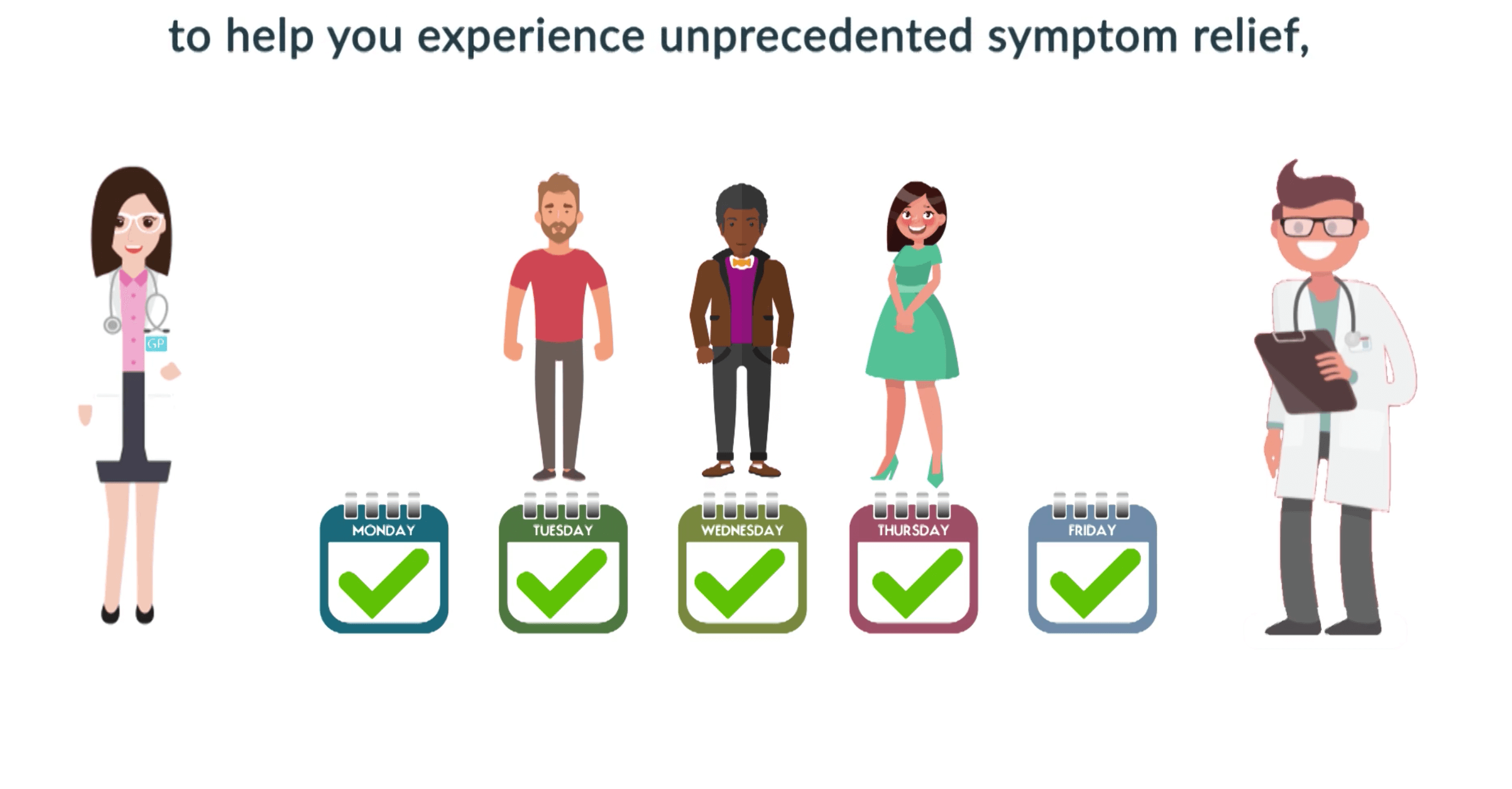 Image showing how animation can help a medical practice