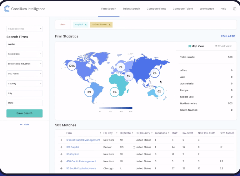 Top 10 UI Monitoring Tools for Your B2B Website or eCommerce Platform ...